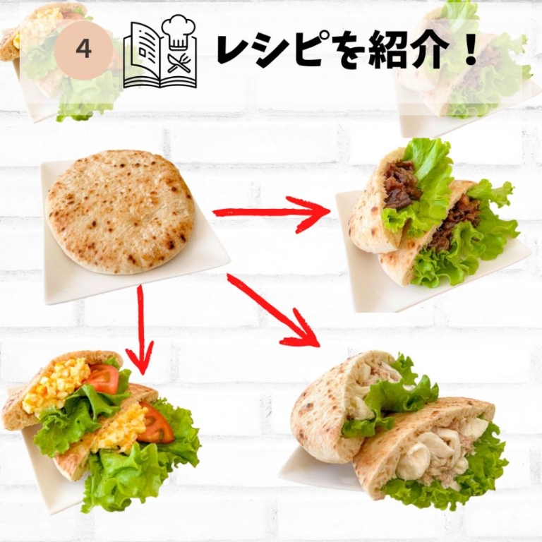 新商品！コストコ「ピタブレッド」は手軽にケバブ風サンドができる！ ぱるとよ